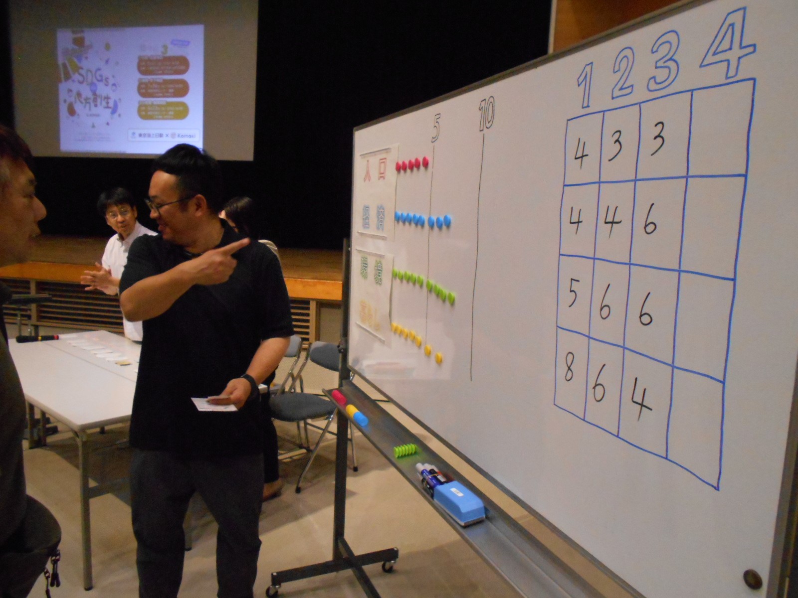 6月1日他SDGs de 地方創生2