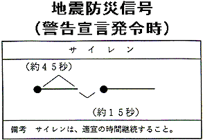 地震防災信号のイメージ