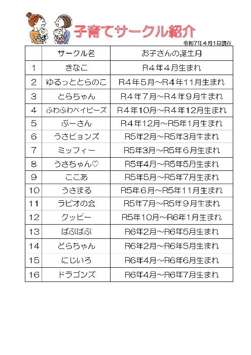 令和7年度子育てサークル