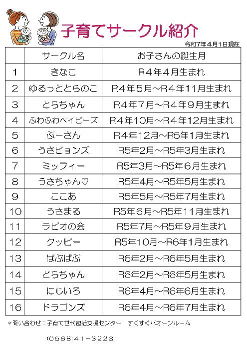 令和7年度子育てサークル