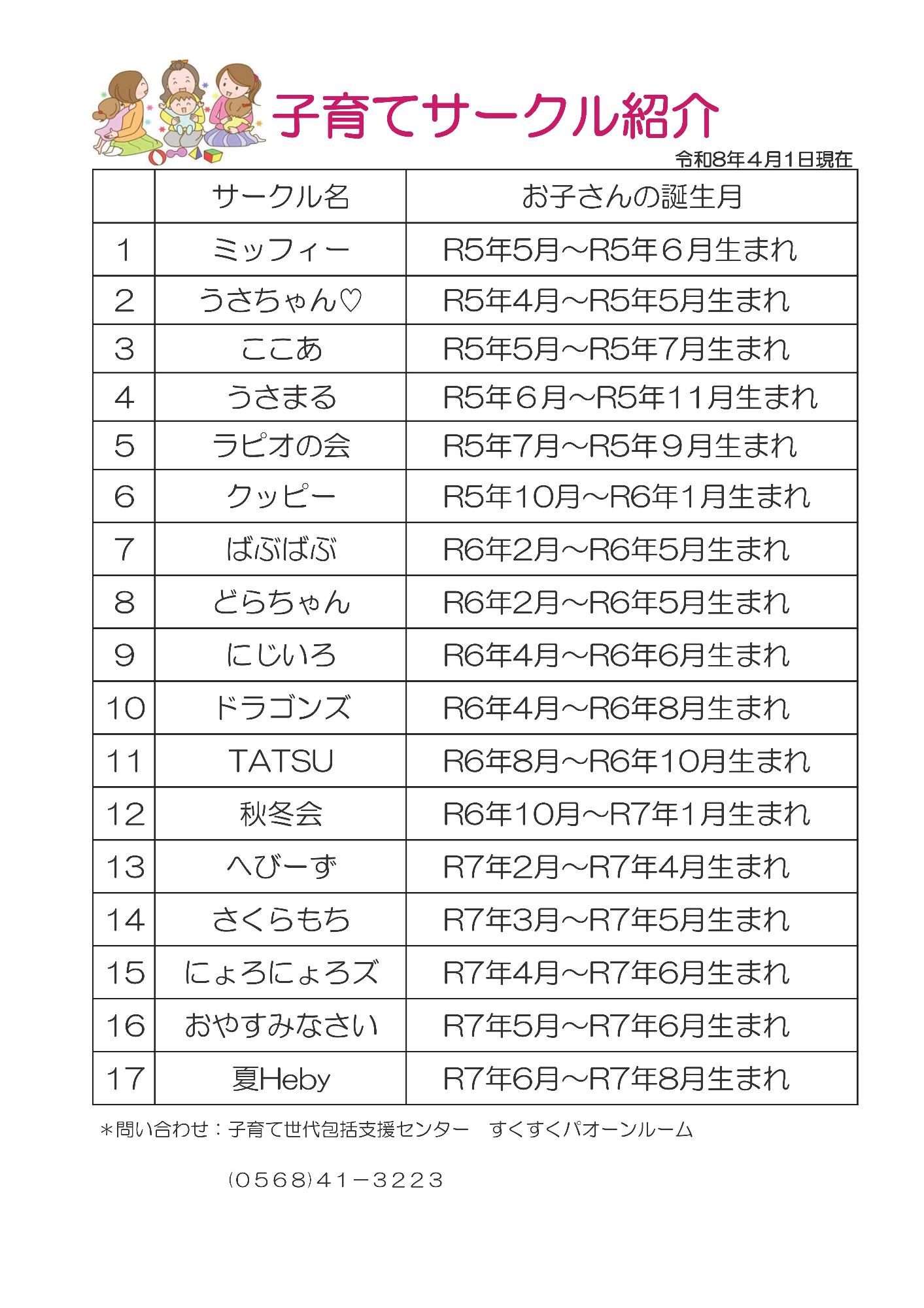 R8子育てサークル紹介