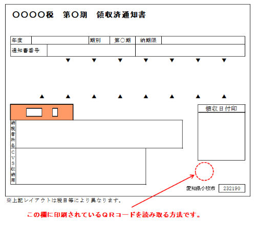 納付書のQRコードの位置