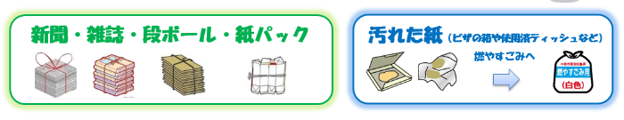 雑がみとして出せないものの例