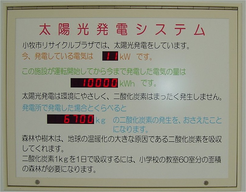 太陽光発電システム情報