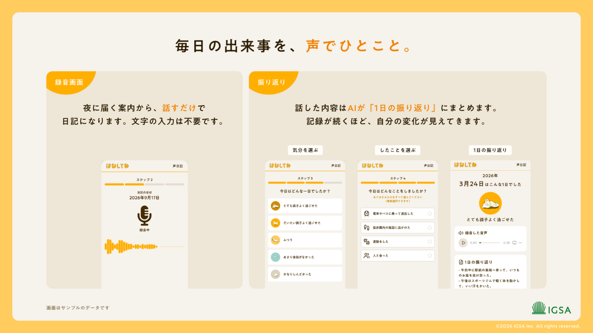 声日記