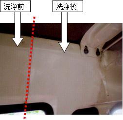 喫煙者の車の車内拡大写真