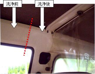 喫煙者の車の車内の写真