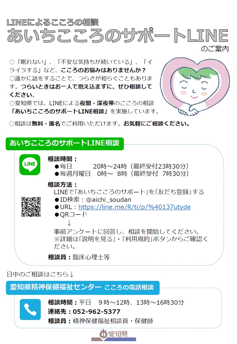 あいちこころのサポート