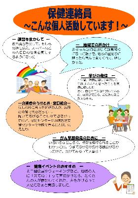 個人活動の様子