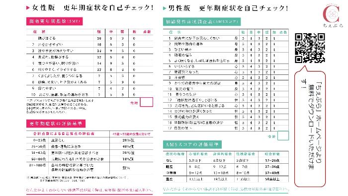 更年期チェックシート