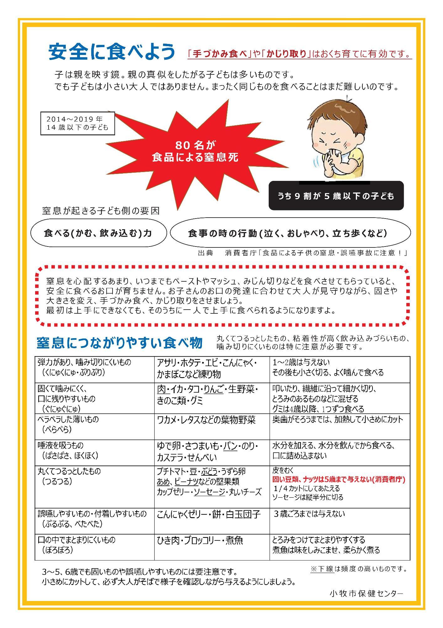 安全に食べよう 子どもの誤嚥・窒息予防
