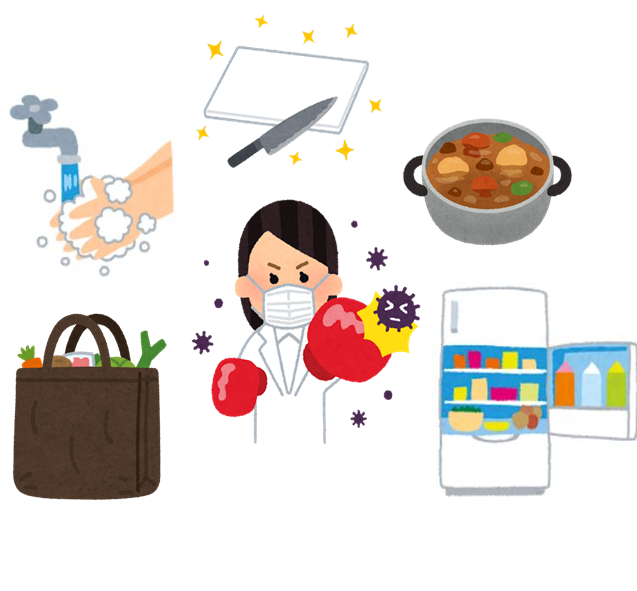 食中毒の発生を予防するイメージ