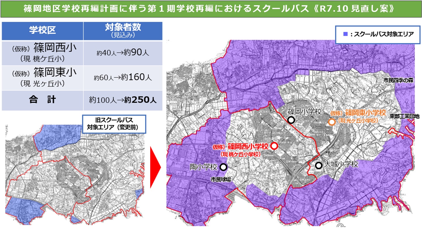 スクールバスエリア