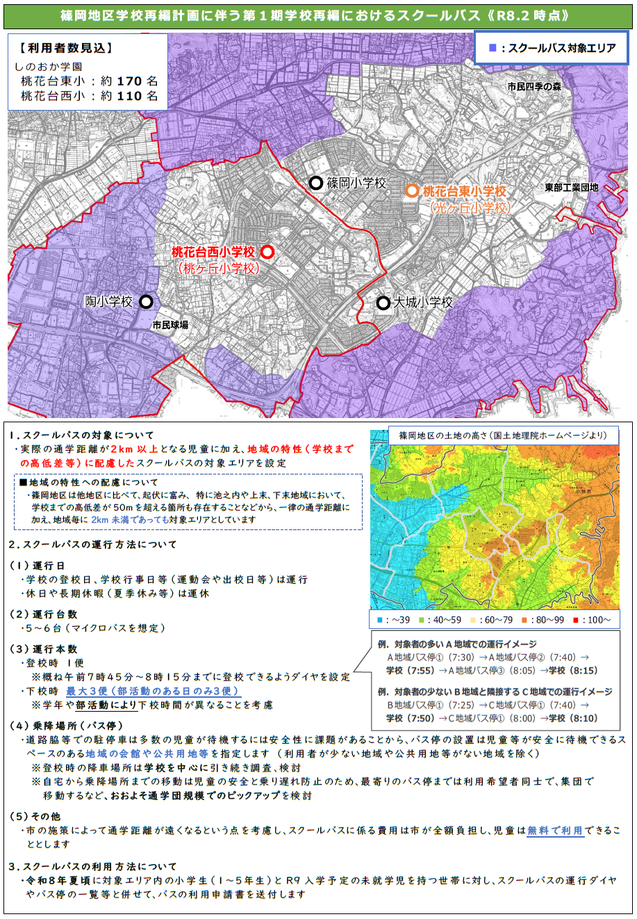 スクールバスの基本的な考え方