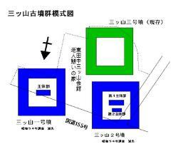 三ッ山古墳群模式図のイラスト