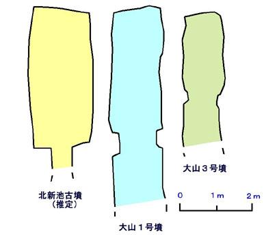 (イラスト)横穴式石室平面の比較図