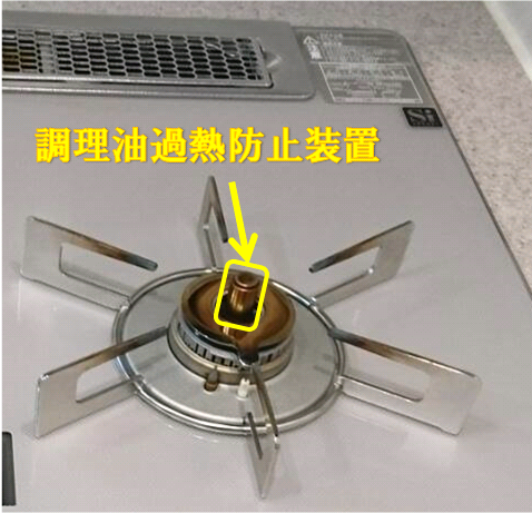 調理油過熱防止装置(写真)