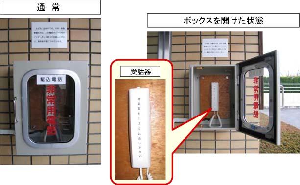 緊急駆け付け電話のボックスを閉めた状態と開けた状態の写真