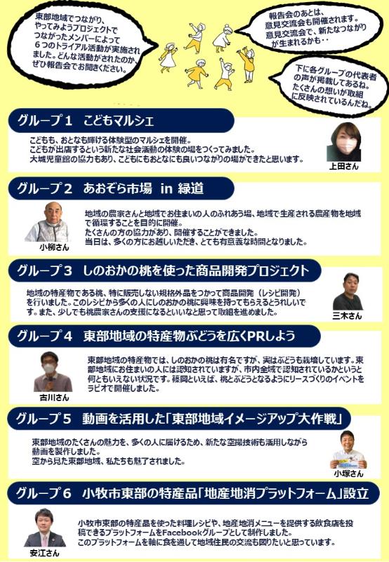 東部地域トライアル活動実施報告会&意見交流会チラシ(裏面)