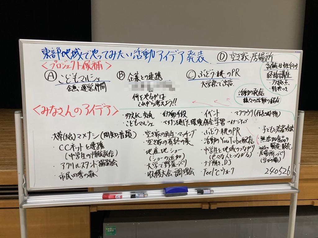 第3回ワークショップアイディア一覧