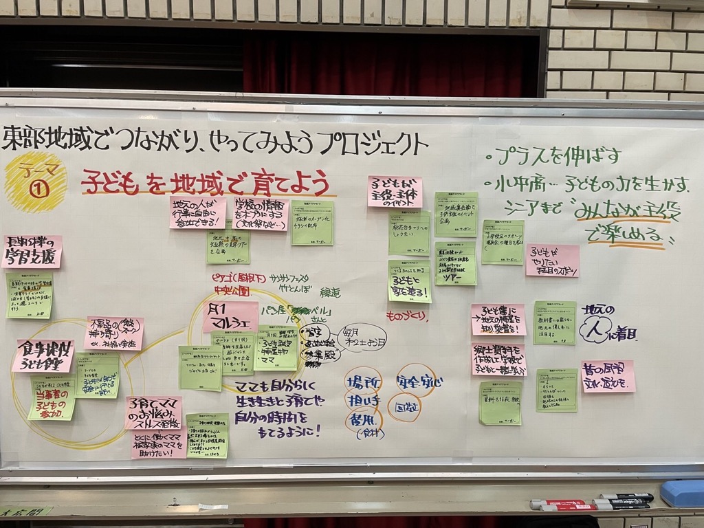 東部地域でつながり、やってみようプロジェクト こどもを地域で育てよう