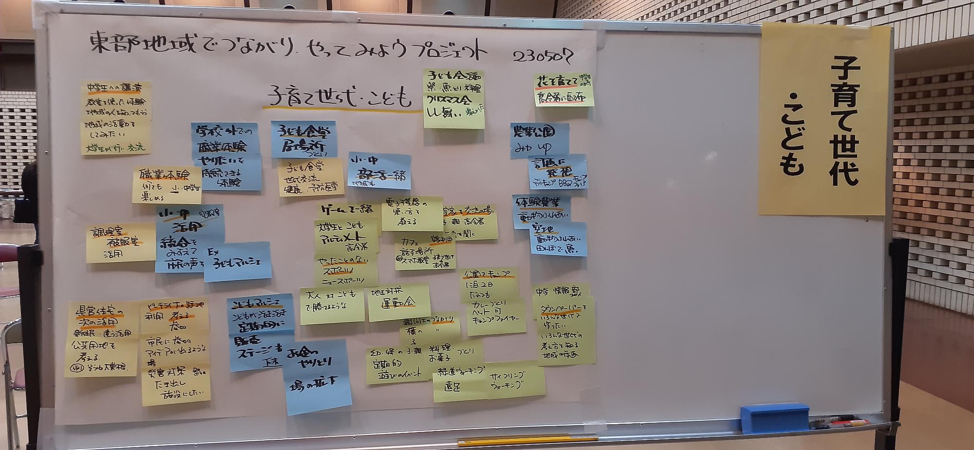 第2回目ワークショップ-模造紙