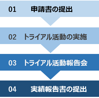 shinnsei1