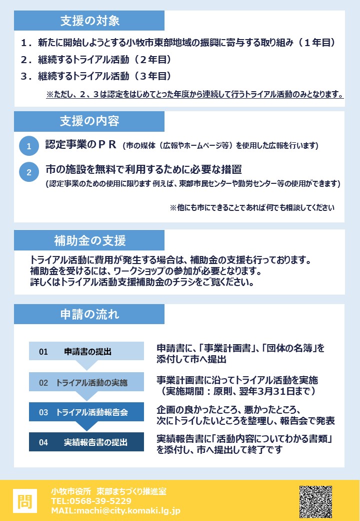 東部地域トライアル活動支援チラシ(裏)