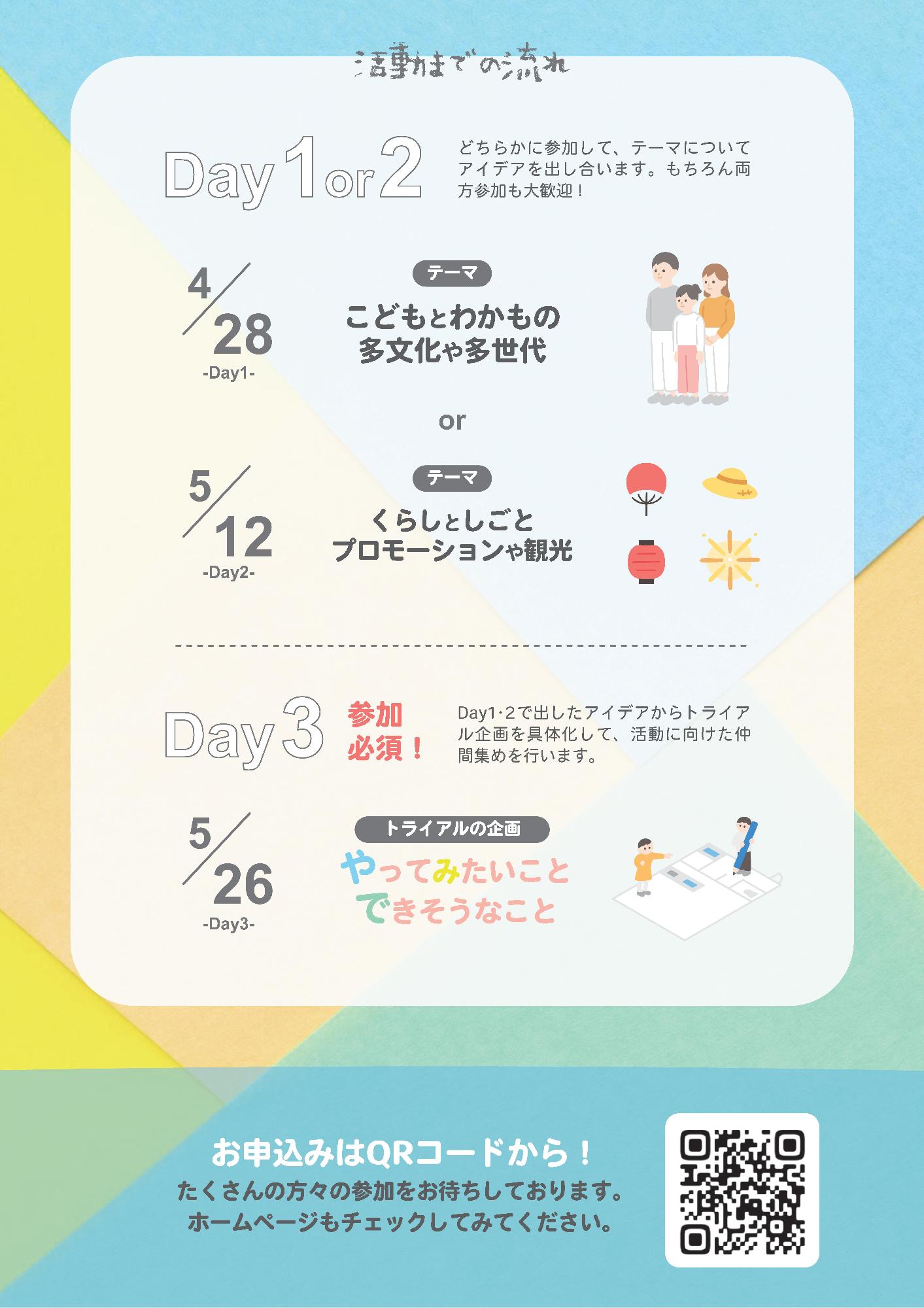 東部地域でつながり やってみようプロジェクト2024