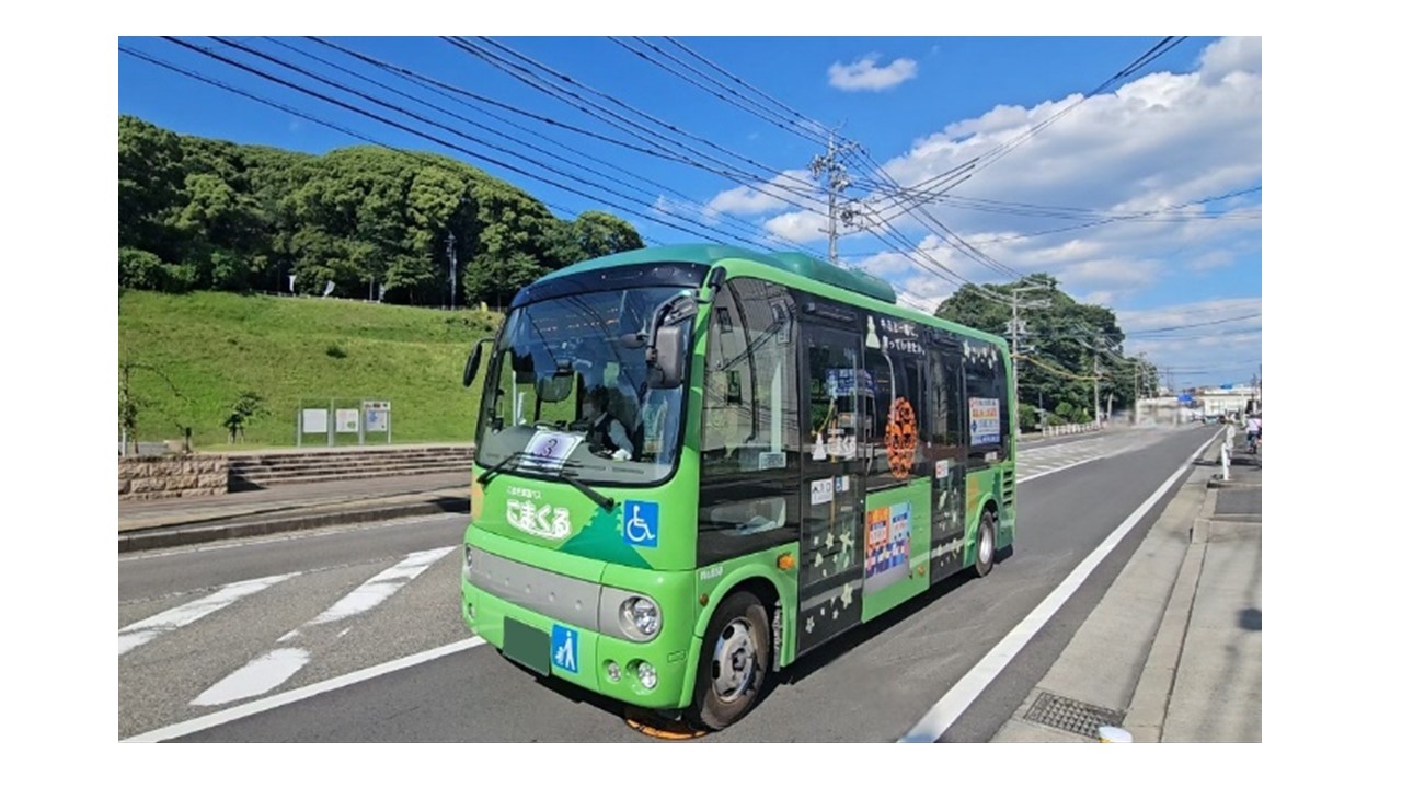 こまくる