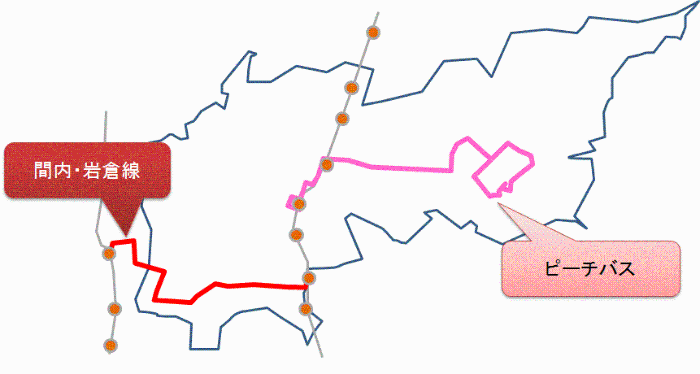 ピーチバス及び名鉄バス「間内・岩倉線」の路線略図のイラスト