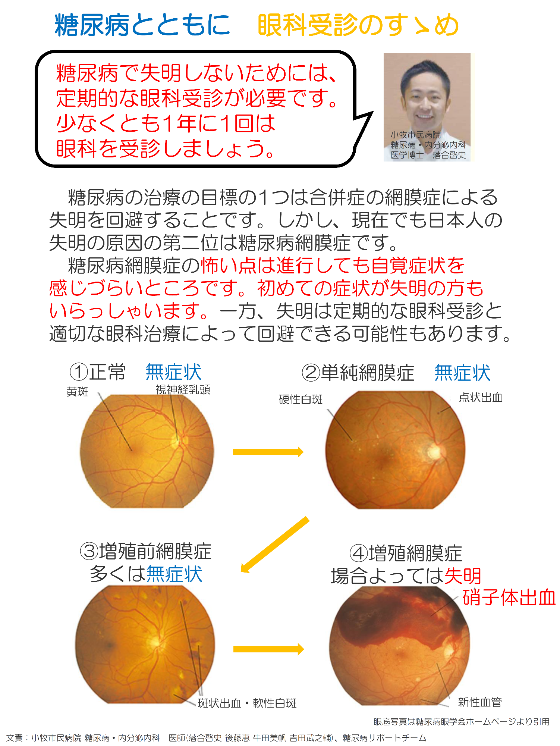 糖尿病とともに