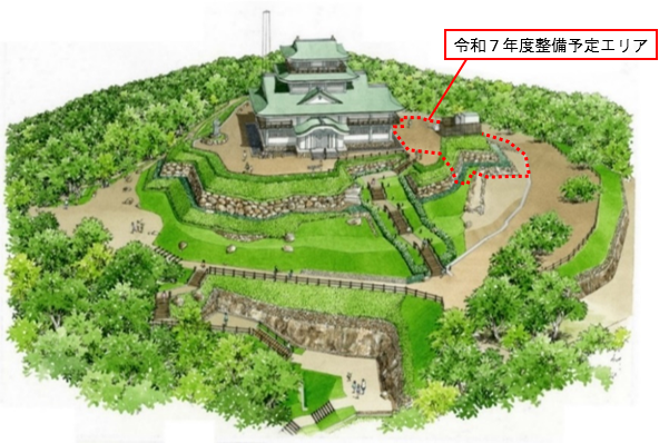 整備後イメージ図