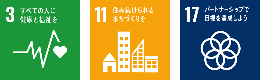 SDGsアイコン