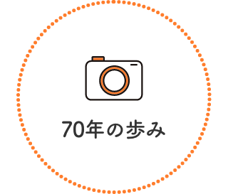 70年の歩み