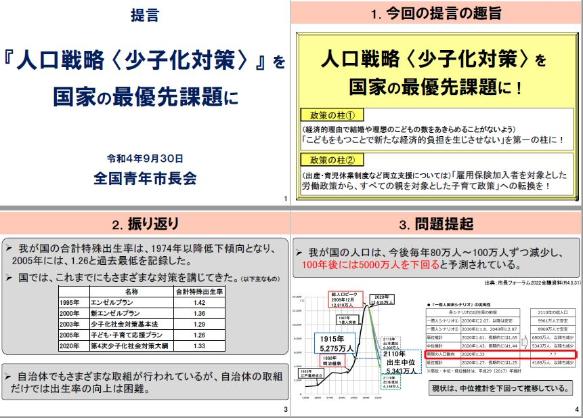 提言資料