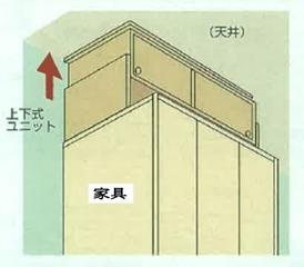 桟に固定できない場合の固定方法