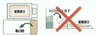 その他の転倒防止方法