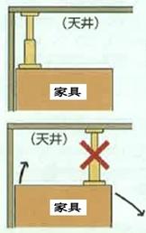 家具転倒防止支柱で2ヶ所固定する方法