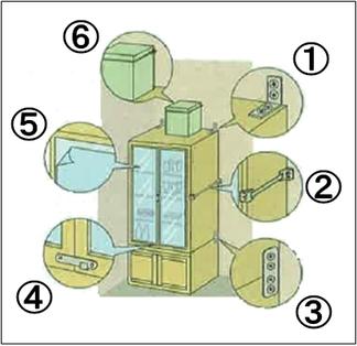家具の転倒防止実施例