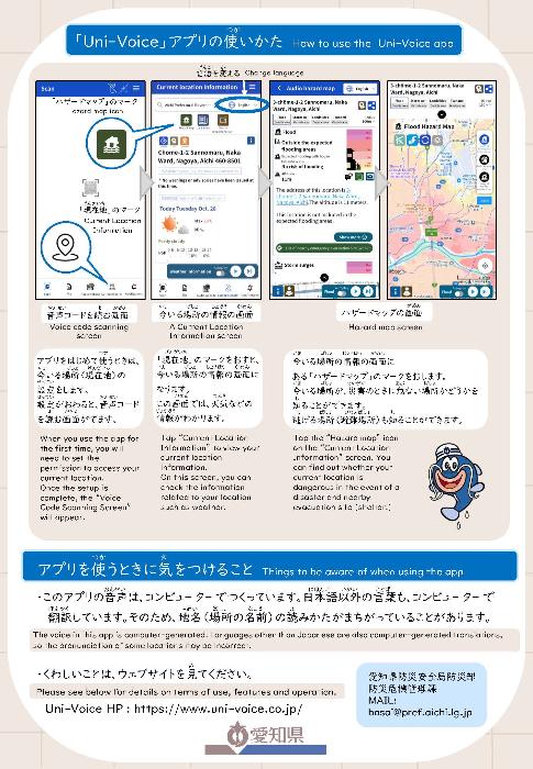 耳で聴くハザードマップ（チラシ）優しい日本語 裏面