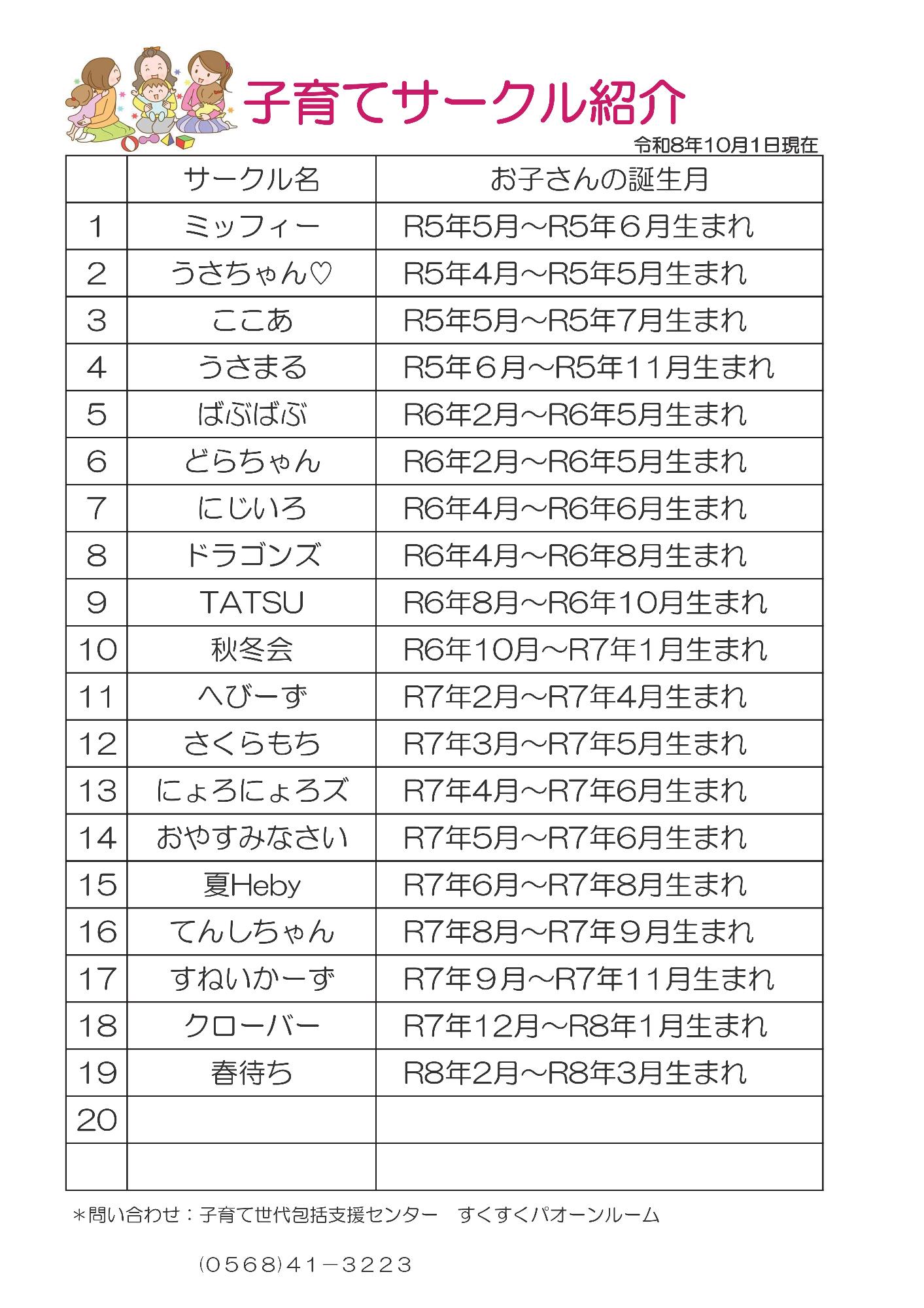 R8-10子育てサークル紹介
