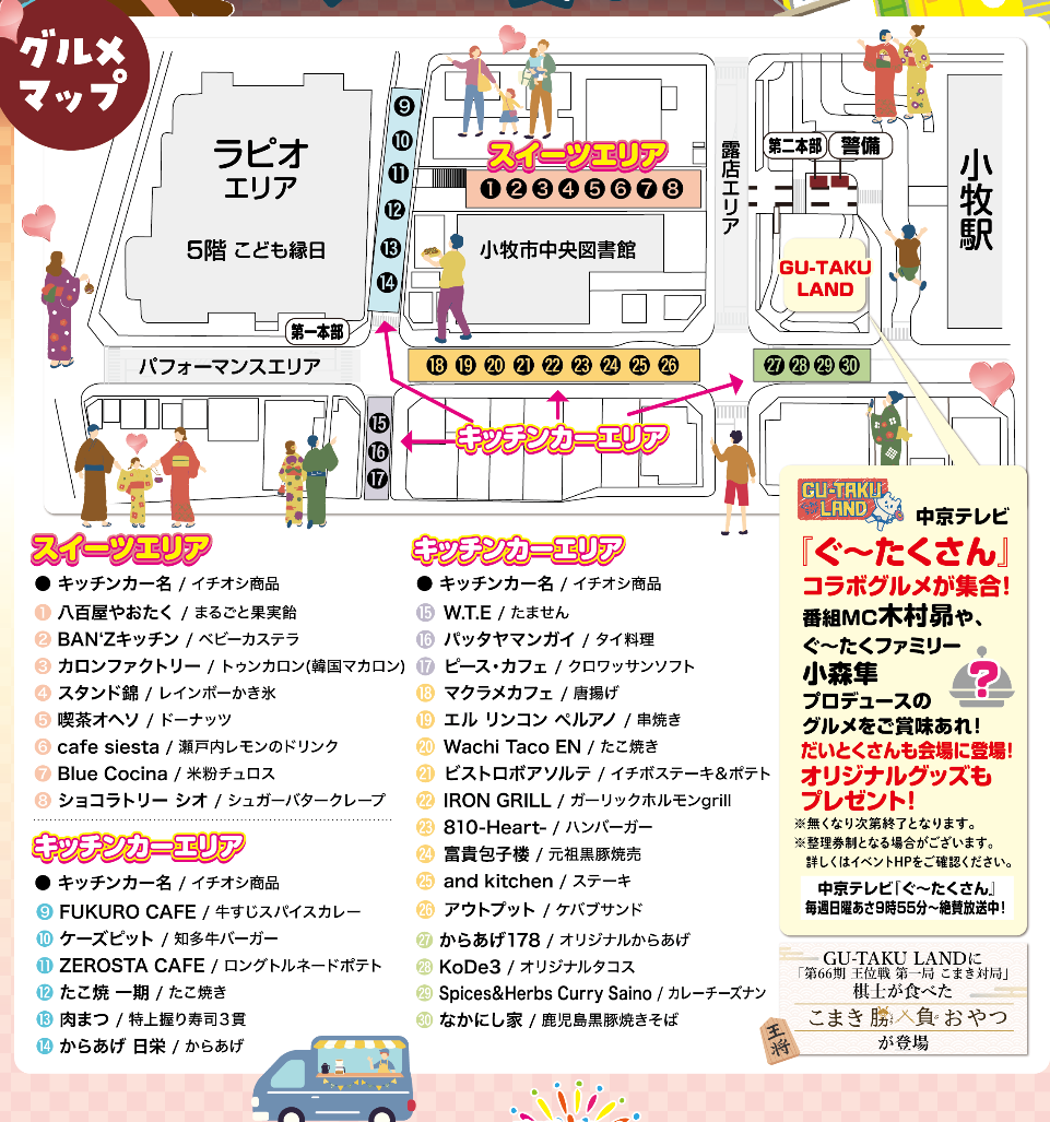 グルメマップ