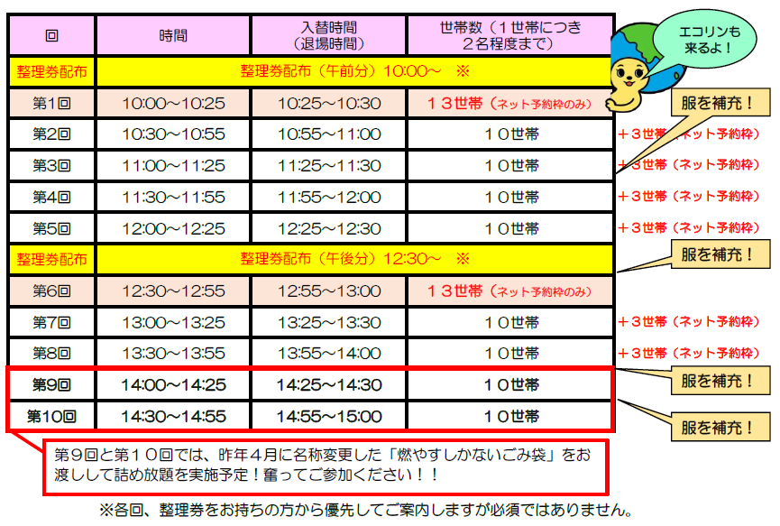 こども服リユースイベント入場時間割