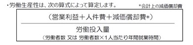 労働生産性図