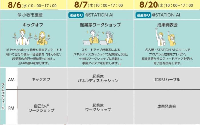 スケジュール