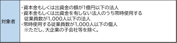 図３－１