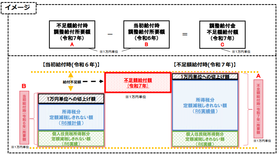 fusokugakuimage1