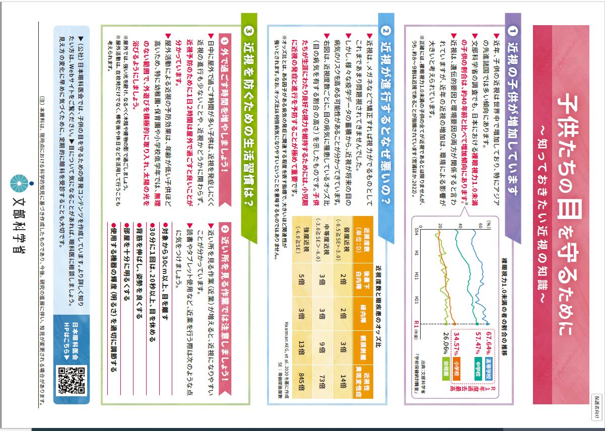 こどもたちの目を守るために1