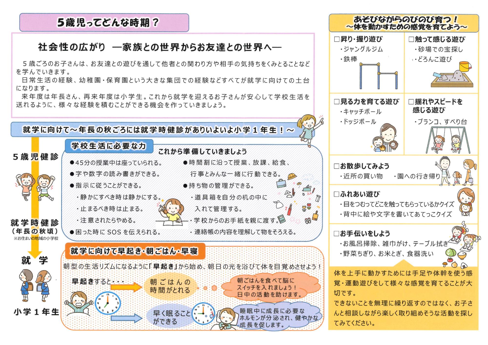 5歳児健診のころ～おすすめ情報